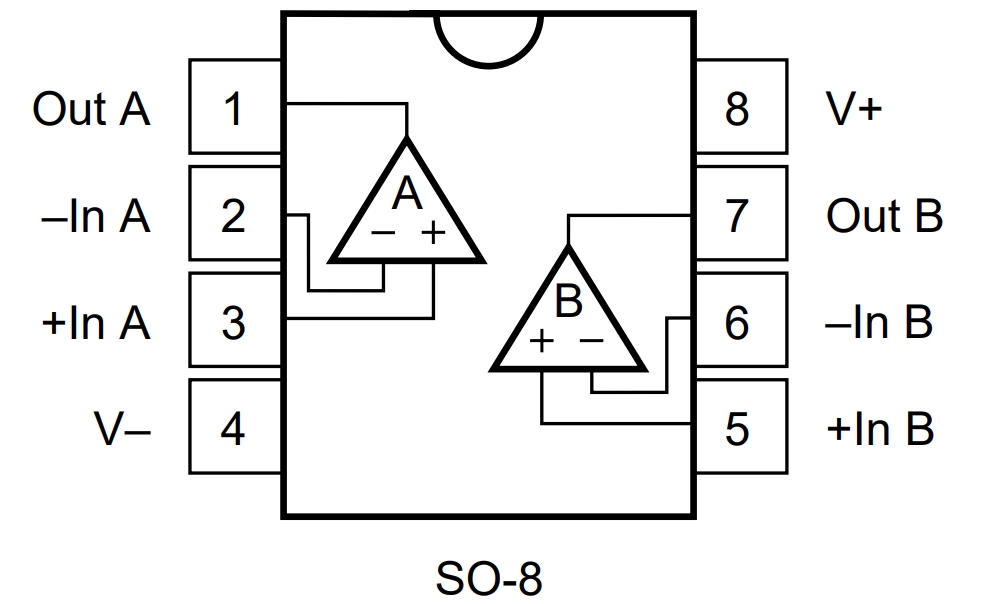 OPA2234UA 2K5G4